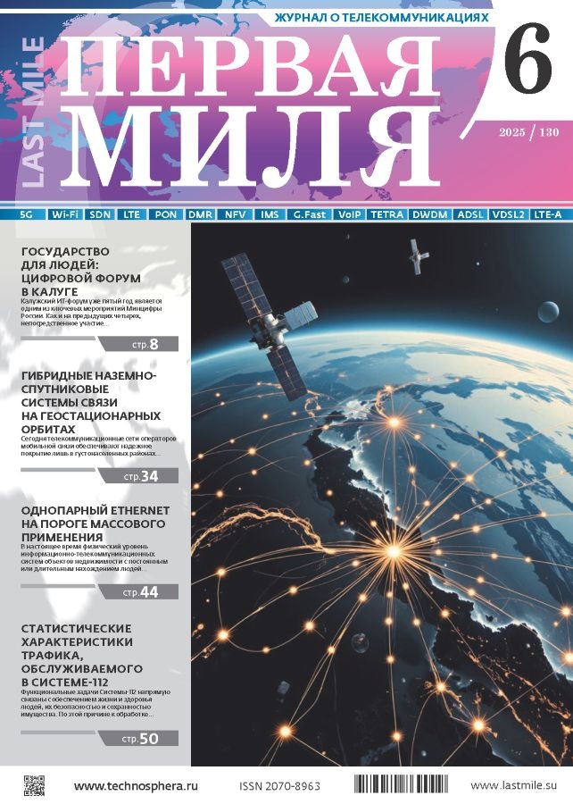 Логотип Заголовка Страницы